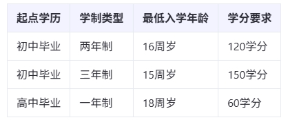 微信截图_20250425103856.png